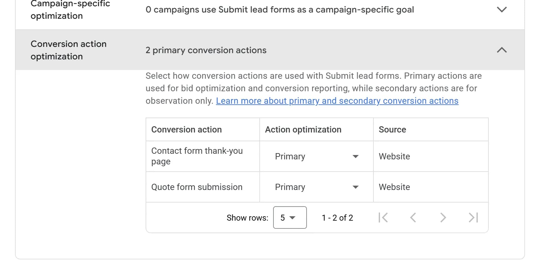 The goal's conversion actions table, with the Primary dropdown for Contact form thank-you page highlighted.