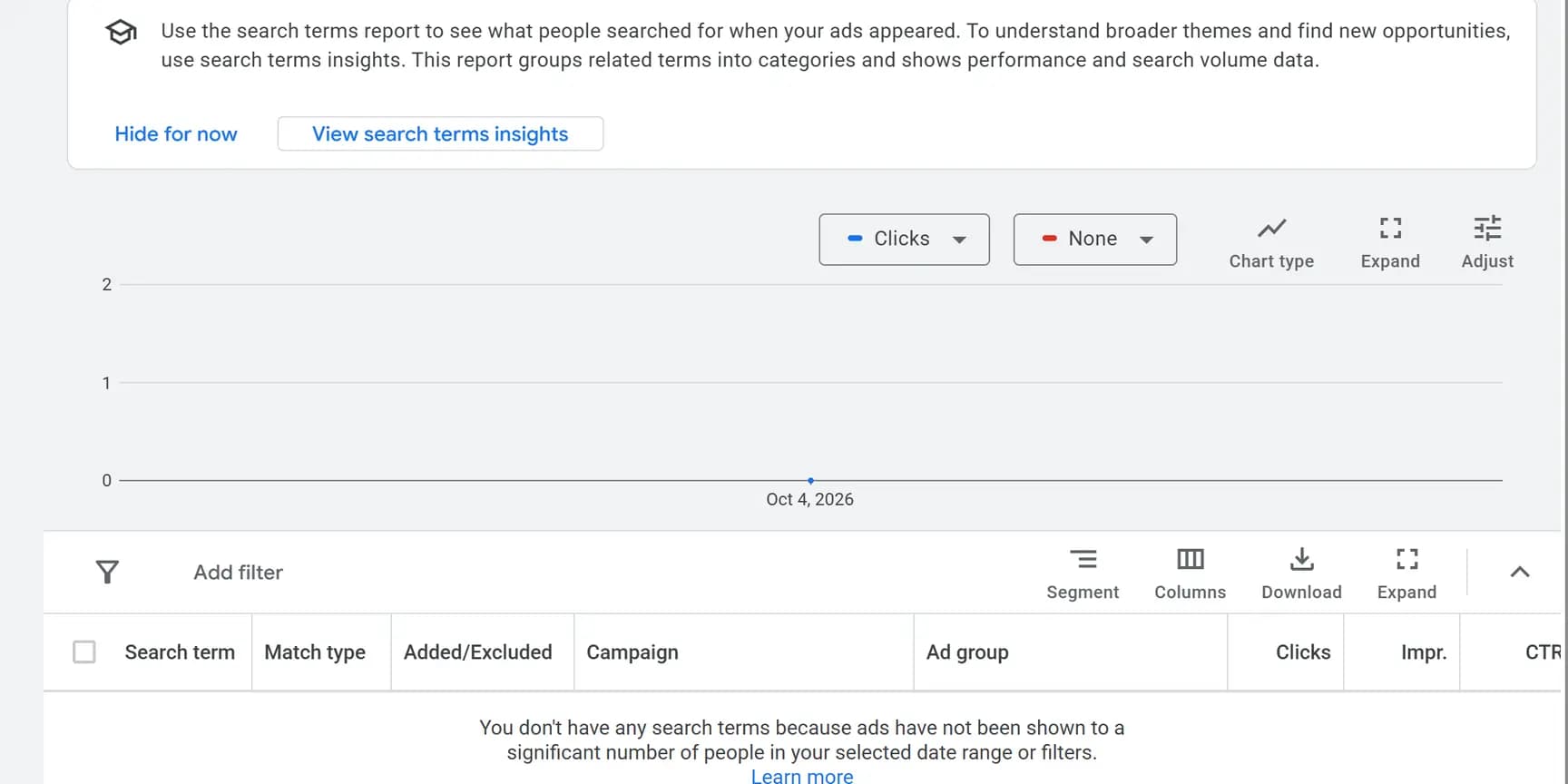 The Search terms page with the Columns icon above the table highlighted.